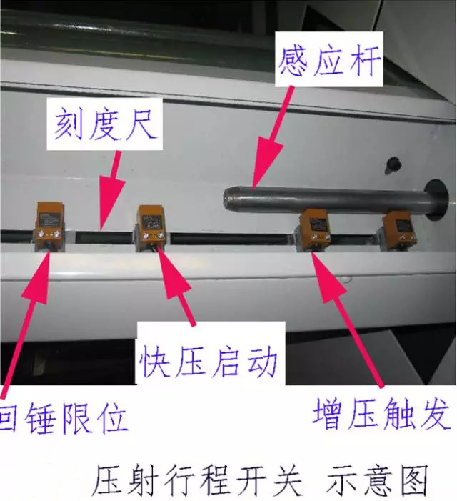 壓鑄公司必讀，壓鑄工藝的實現時的一些問題