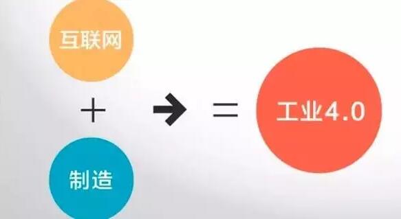 “工業4.0”，鋁合金壓鑄廠能從中獲益嗎？